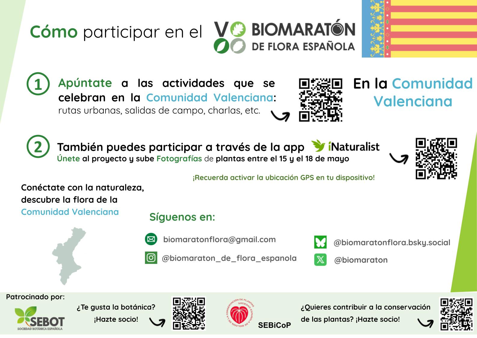 Comunidad Valenciana Cómo Participar En El VBFE