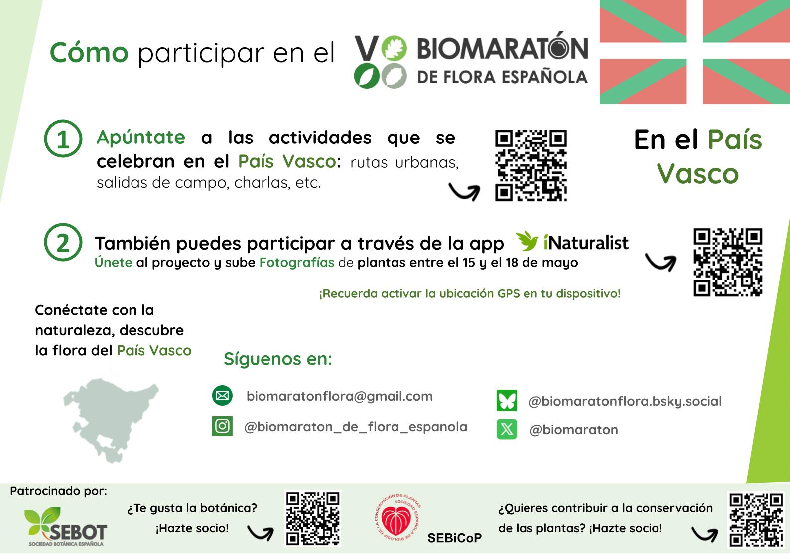 País Vasco Cómo Participar En El VBFE